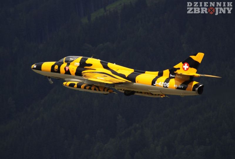 dodaj nazwę zdjęcia