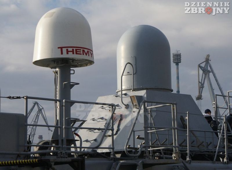 Anteny satelitarnego systemu łączności