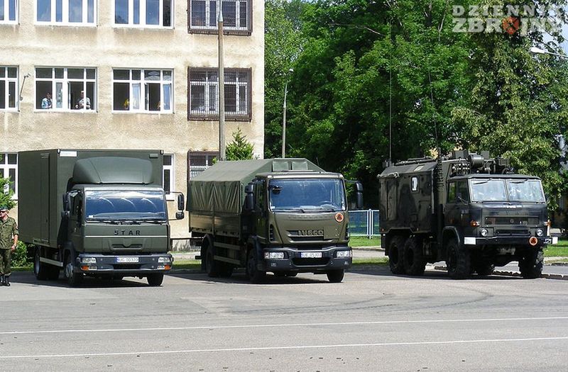Typowa mozaika ciężarówek w WP; Stary i szosowe Iveco.